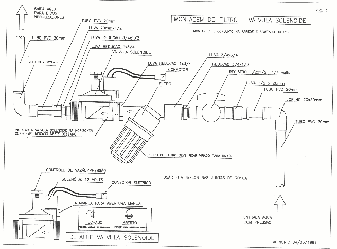 Assembly instructions