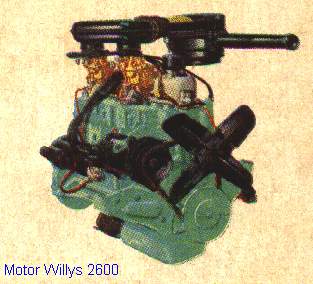 Motor Aero Willys 1968