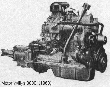 Motor Willys 3000 